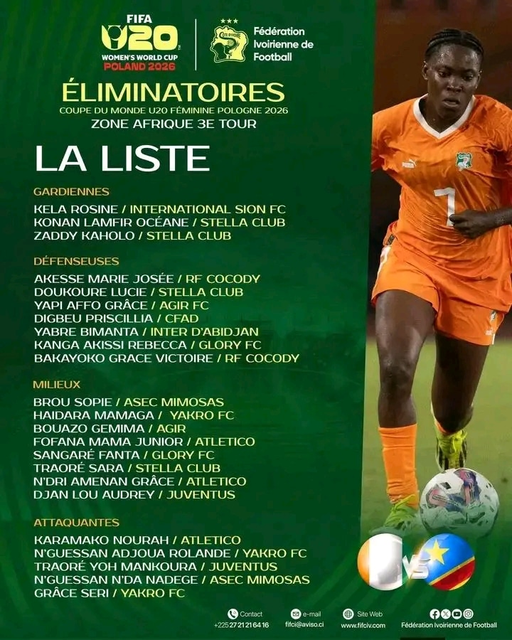 Élim Mondial Féminin U20 : Les Éléphantes face au défi congolais