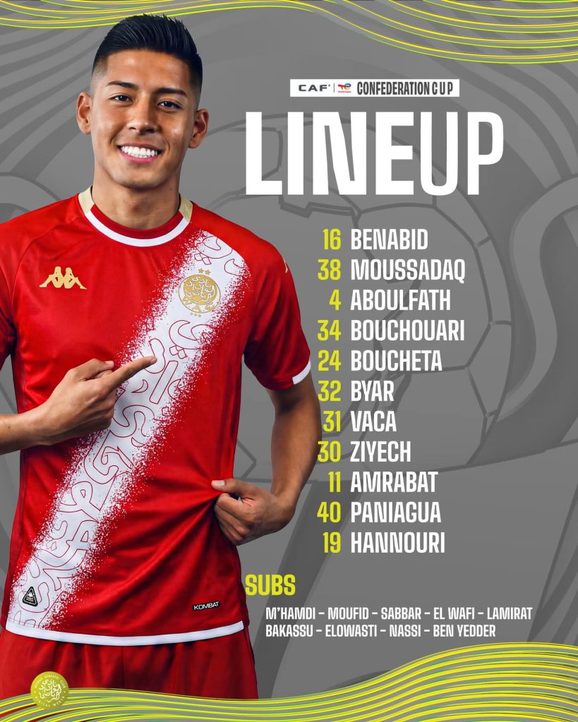Coupe CAF – Wydad Casablanca : Hakim Ziyech titulaire, la compo contre Nairobi United