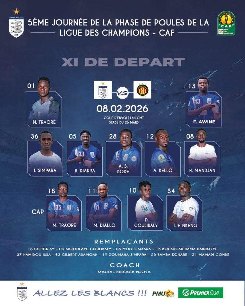LDC CAF : Stade Malien – ES Tunis, les compositions officielles