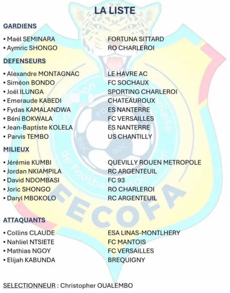 RDC U16 : список Кристофера Уалембо для турнира УЕФА в Белграде